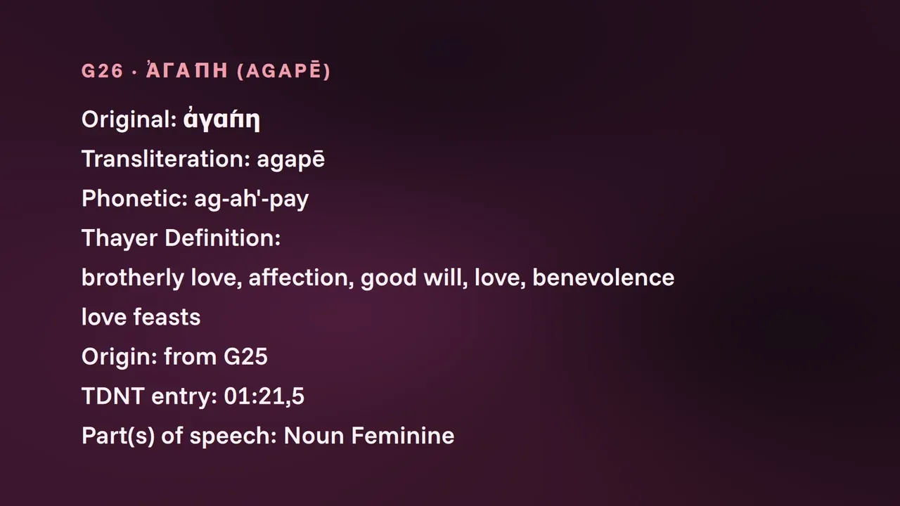 A Strong's definition for agape